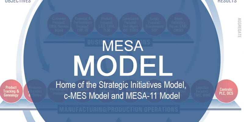 MESA Model Portal